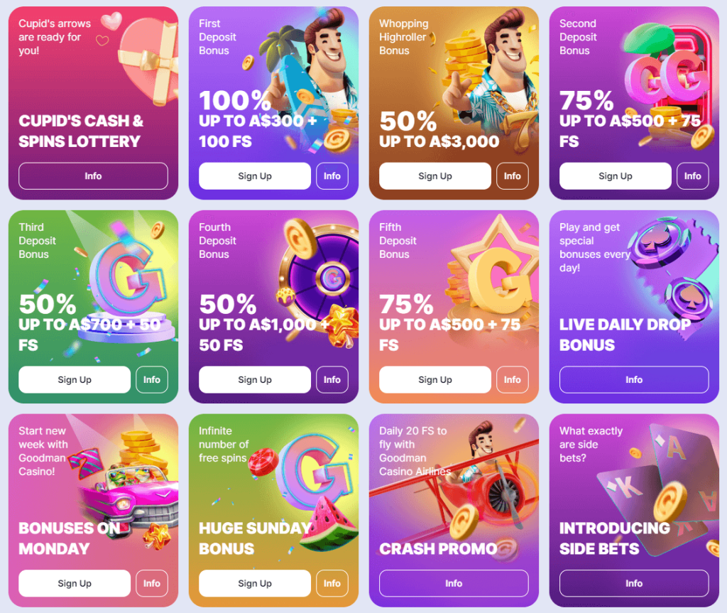 Goodman Review (2025) - Gambling AUS